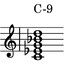 Cmin9