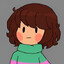 Discomforted Chisk