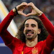 Player avatar