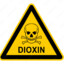 Diox1n