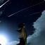 Solarwinds