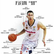 头都被打烂了的小虎