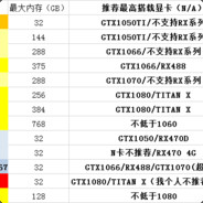 人定胜天毛泽西