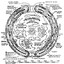 i live in agartha
