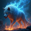 TestyWolf