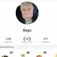 Hrazyka avatar
