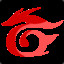 ADC