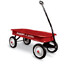 Imagine Wagons