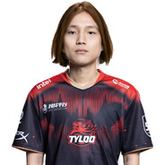 TYLOO Danking