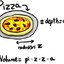 Pizza0323