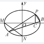 电子厂第一厨师长