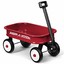 Imagine Wagons
