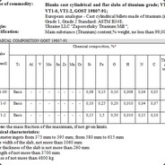 Вынул хуй и...̯͡