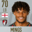 Tyrone Mings