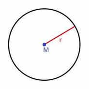 Radial