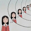 osakatomy