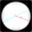 Radius