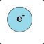 An Electron