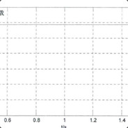 二辩选手杨寒冰