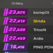 St4ds