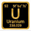 uranium