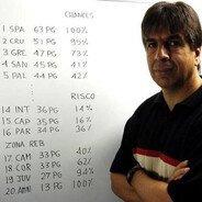 Tristão Garcia