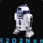 R2