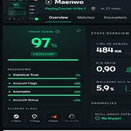 Player avatar