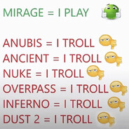 Player avatar