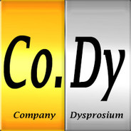 Company Dysprosium