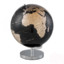 globuZ
