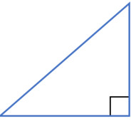 Pythagoras Theorem