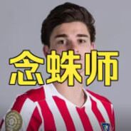 玩家头像
