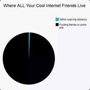 B0y - steam id 76561197960772240