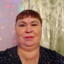 Секс по телефону+7