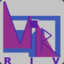 virriv
