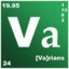 Varians