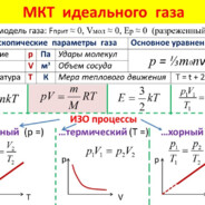 ультра свастончи