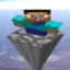 оCлик