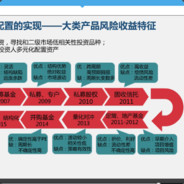 股票交易你刘哥