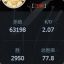 yuyu_566