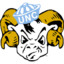 LOLduke