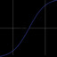 Sigmoid function