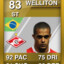 welliton