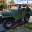 Jeep IKA 1960