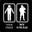 uncle_dk