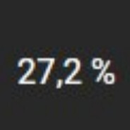 27,2 %'s avatar