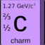 Charm Quark