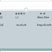 [咕，咕咕] [咕，咕咕] Fire