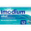 Imodium Akut